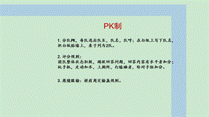 逆商培训 课件.ppt