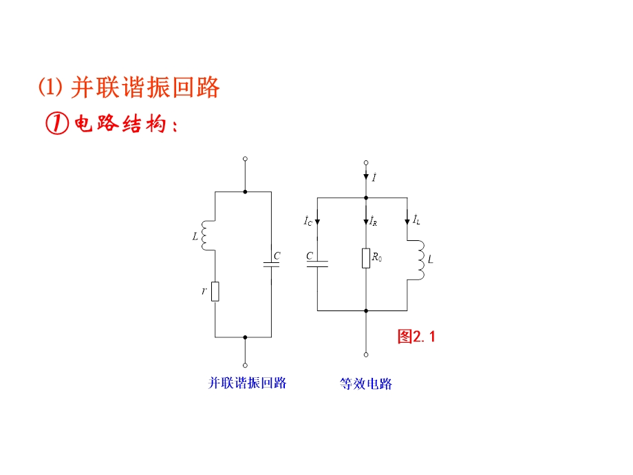 高频电子线路二版第二章.高频电路基础课件.ppt_第3页