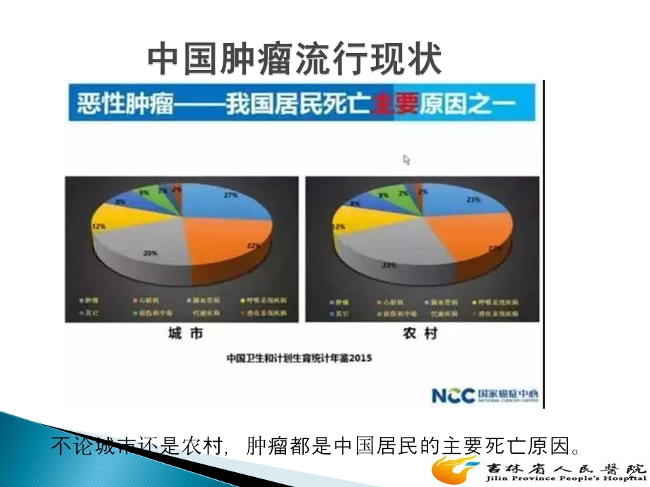 肿瘤标志物进展课件.ppt_第2页