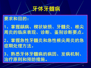 牙体牙髓病课件.ppt