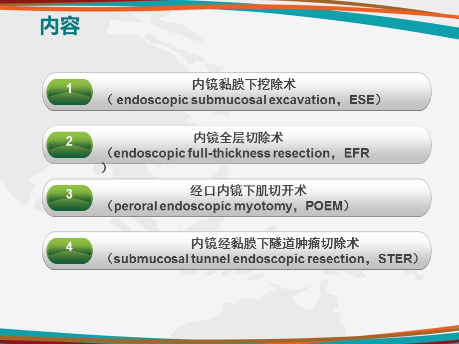 内镜新技术课件.ppt_第2页