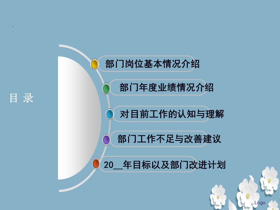 售后服务部年终总结课件.ppt_第2页