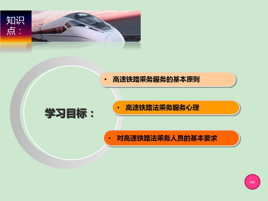 高铁乘务 课件.ppt_第3页