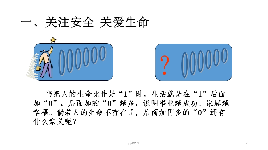 新员工入职安全培训课件.pptx_第2页