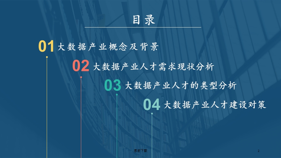 大数据产业人才需求的分析课件.ppt_第2页