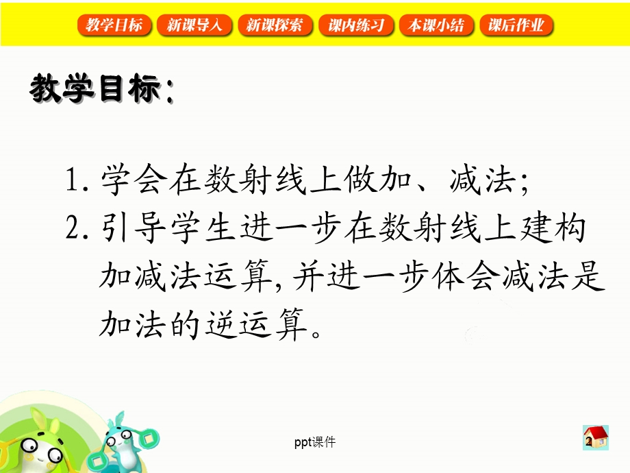 在数射线上做加减法课件.ppt_第2页