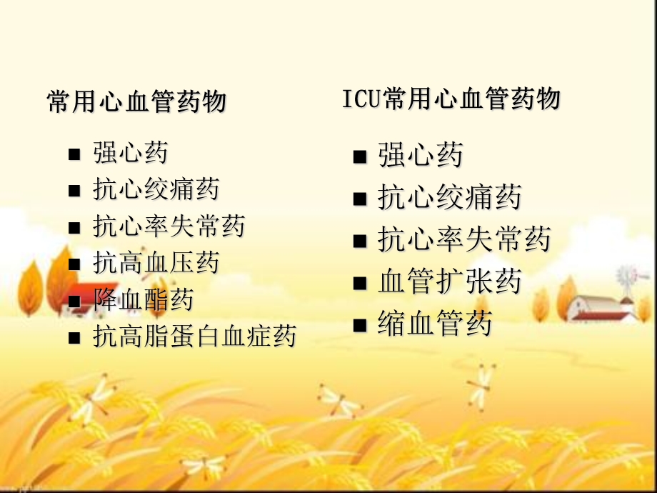 常用心血管药物的应用课件.ppt_第2页