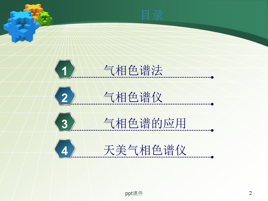 气相色谱仪原理和应用课件.ppt_第2页