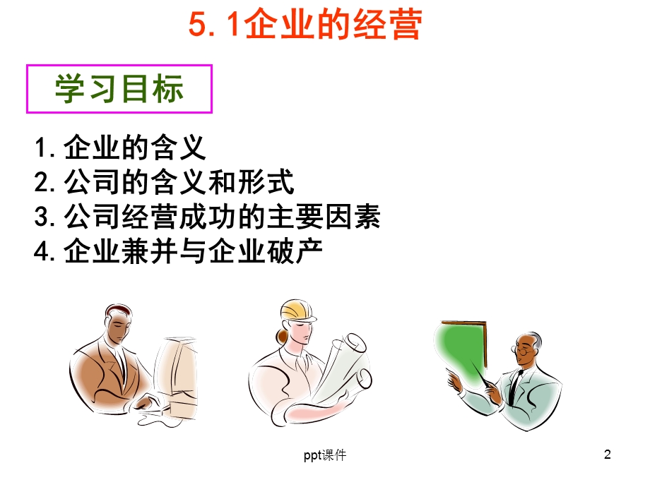 第五课企业和劳动者课件.ppt_第2页