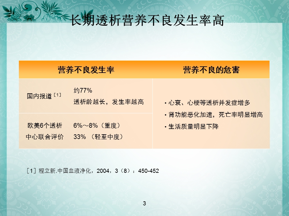 血液透析科学饮食课件.ppt_第3页