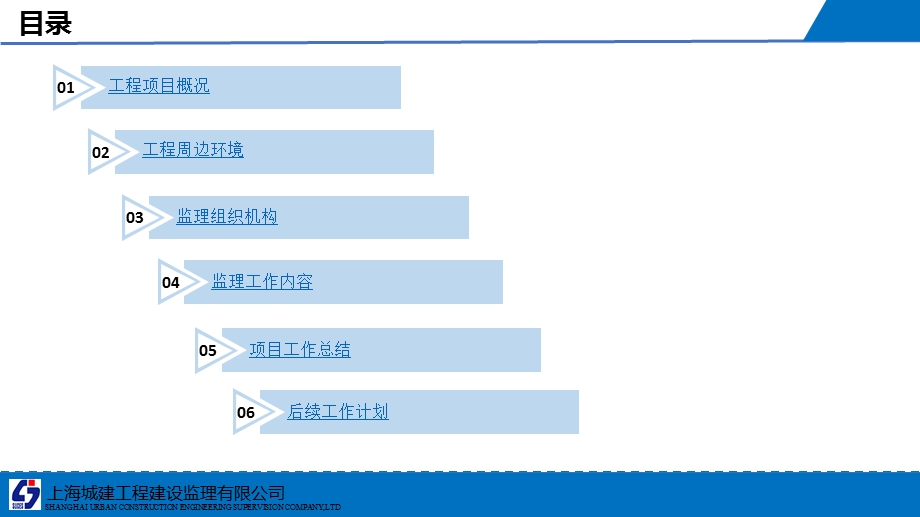 监理汇报PPT模板课件.ppt_第2页