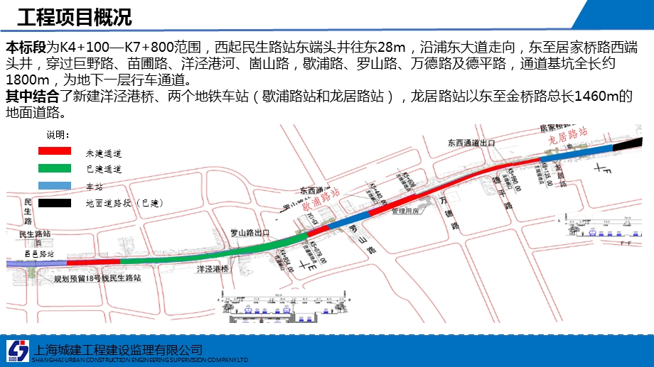 监理汇报PPT模板课件.ppt_第3页