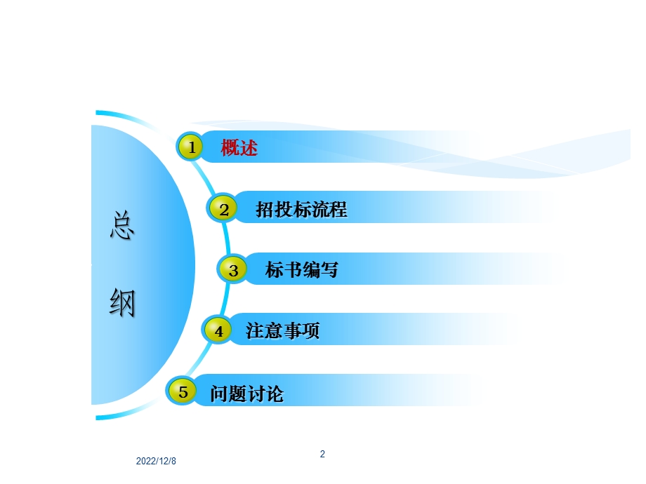 投标文件编制培训ppt课件.ppt_第2页