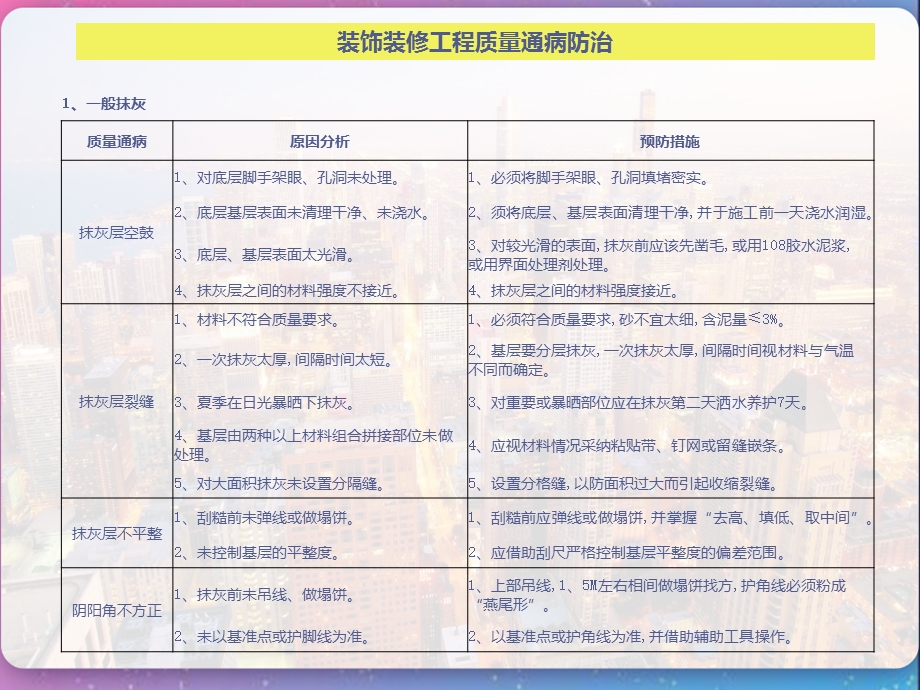 装饰装修工程质量通病防治新版课件.pptx_第3页