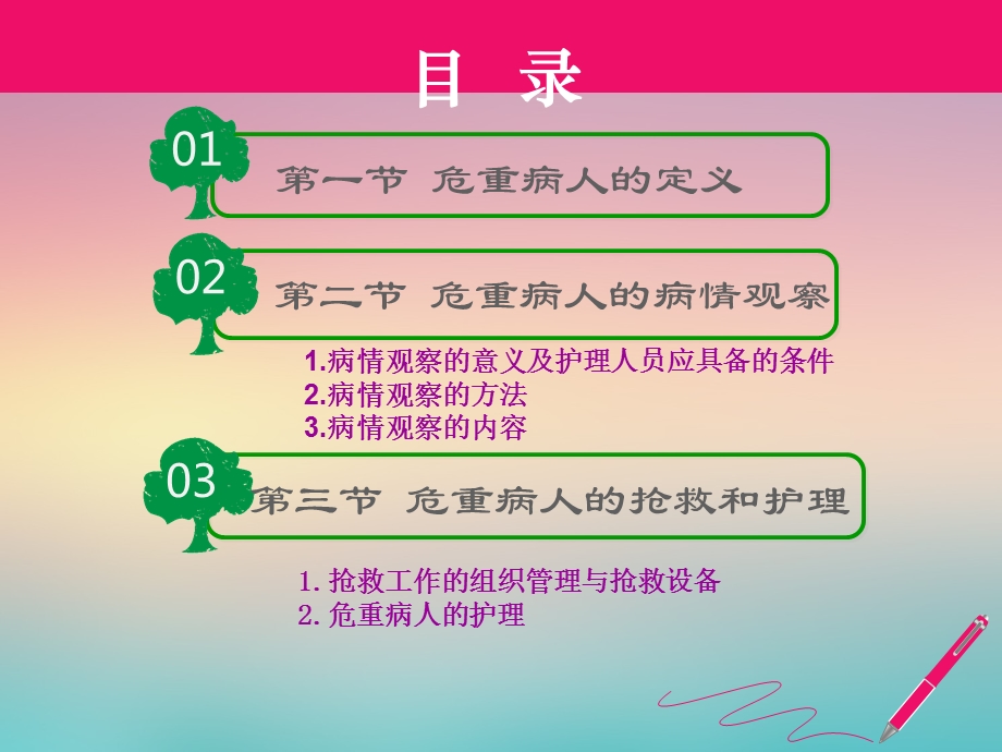 危重病人病情观察及抢救护理课件.ppt_第2页