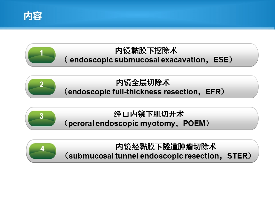 内镜新技术课件ppt.ppt_第3页