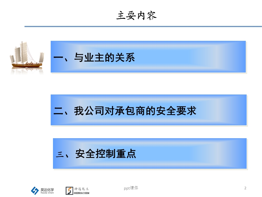 承包商安全培训课件.ppt_第2页