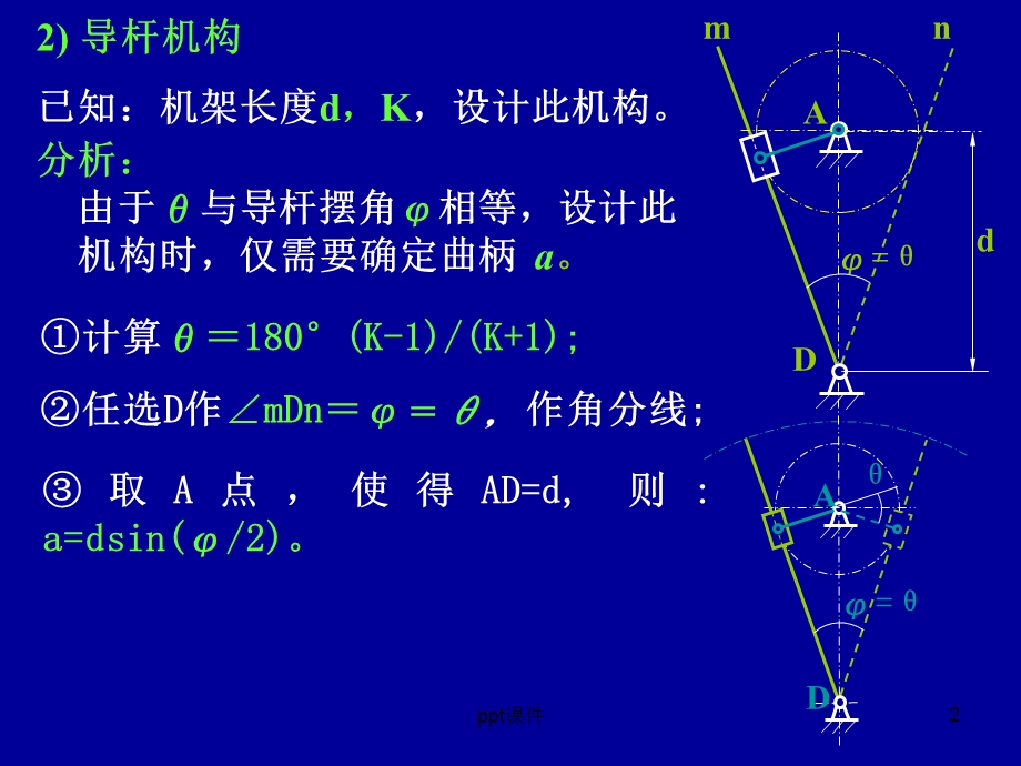 四杆机构设计课件.ppt_第2页