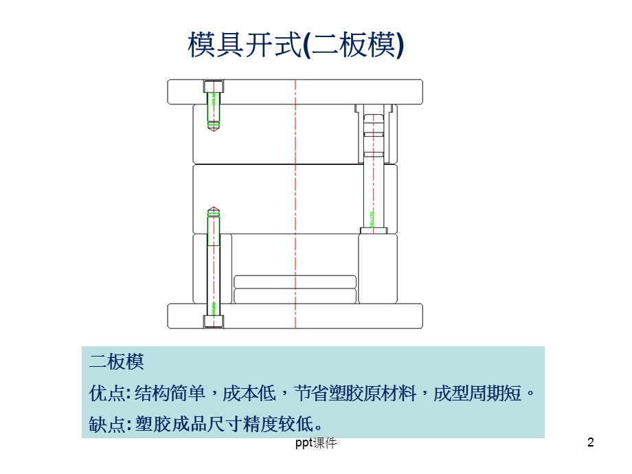 模具结构课件.ppt_第2页