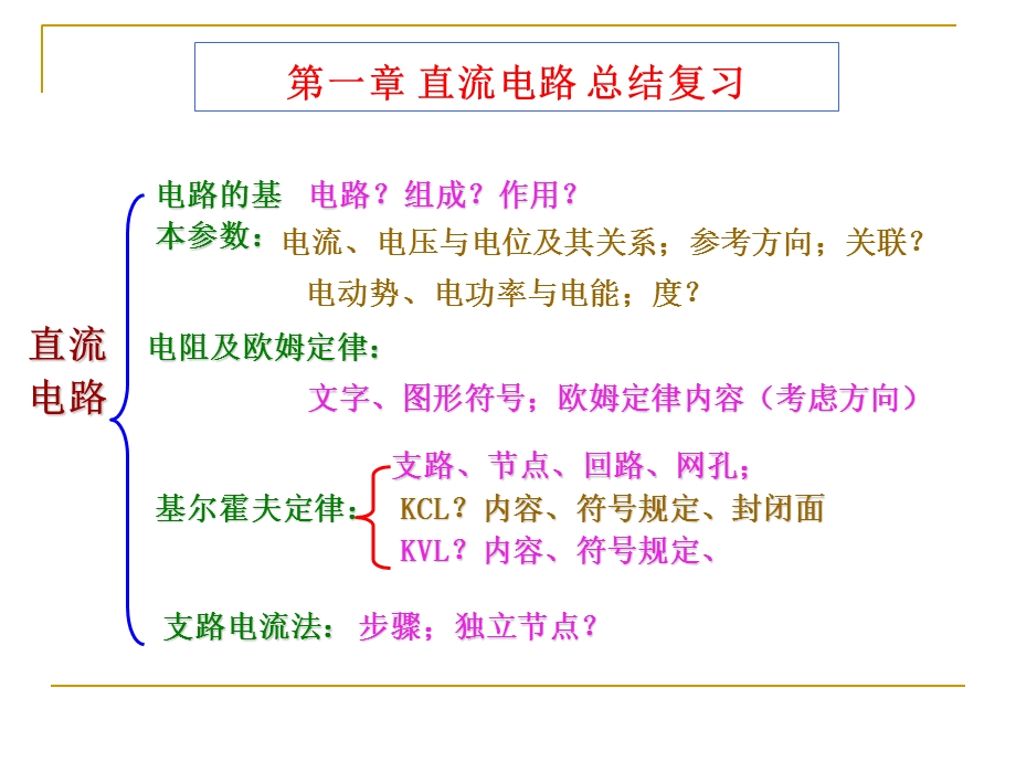 电工学复习 课件.ppt_第2页