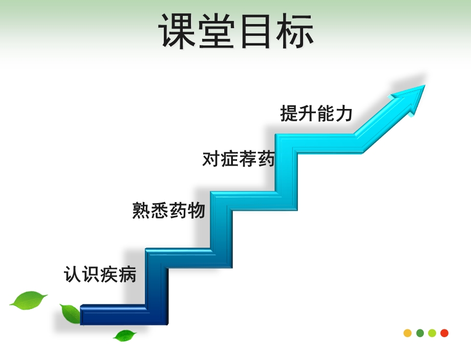 高血压的用药指导课件.ppt_第2页