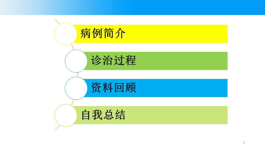 关于前循环急性脑梗死超窗治疗的思考课件.ppt_第2页