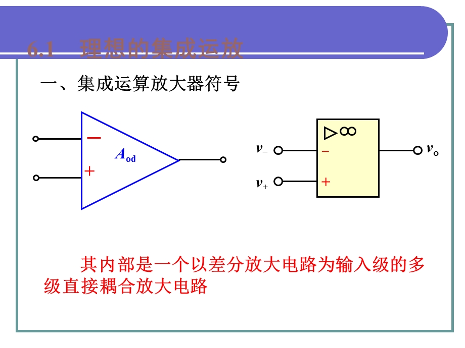 集成运放与其应用课件.ppt_第2页