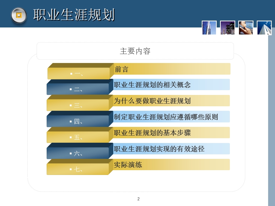 员工职业规划培训PPT课件.ppt_第2页