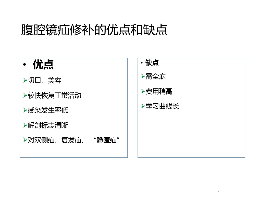 腹股沟疝腹腔镜手术规范化操作指南课件.ppt_第2页