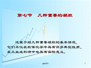 高吸水性树脂最新版课件.ppt