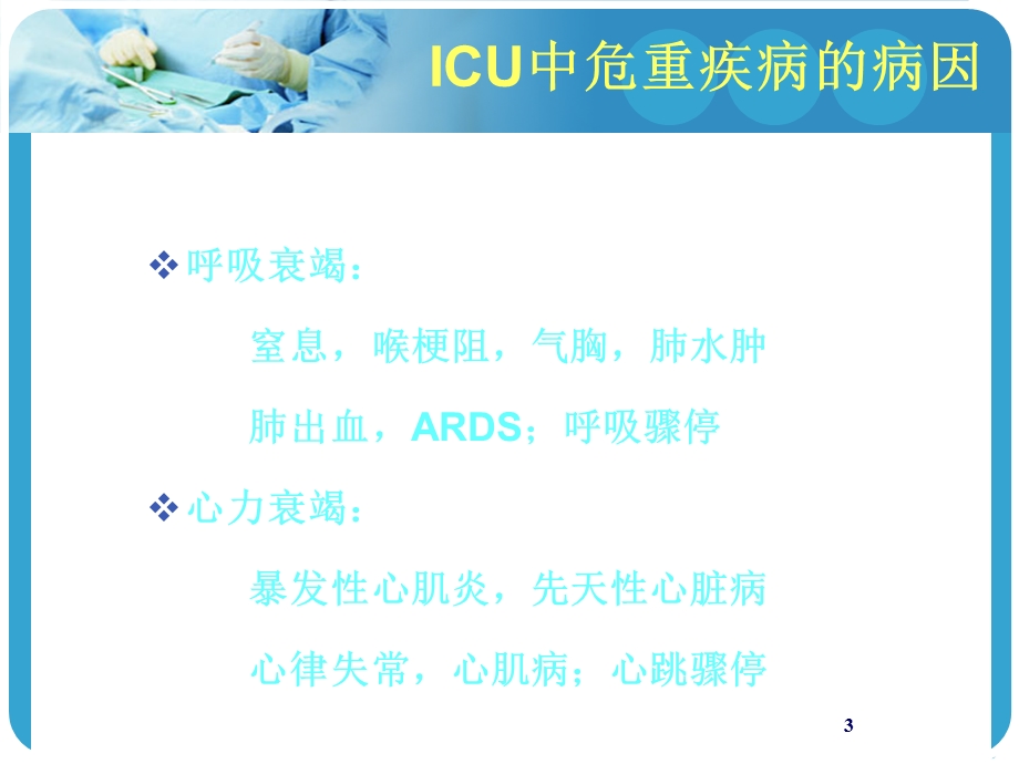 小儿急救药物课件.ppt_第3页