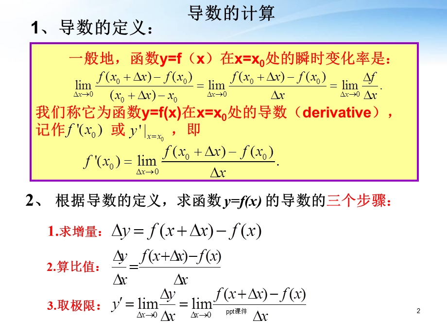 微积分初步课件.ppt_第2页