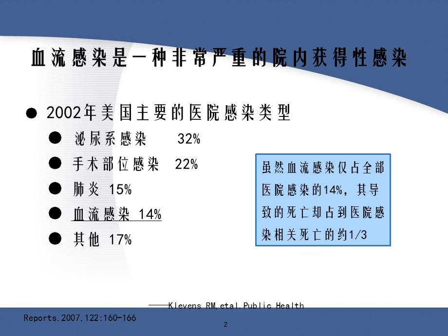 导管相关性血流感染(CRBSI)课件.ppt_第2页