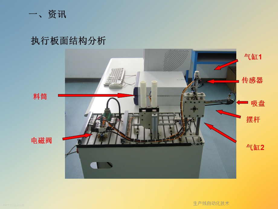 生产线自动化技术课件.ppt_第2页