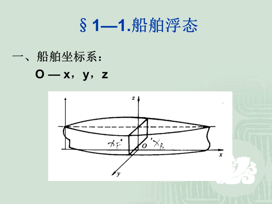 船舶货运：第1章 船舶与货物基本知识课件.ppt_第3页