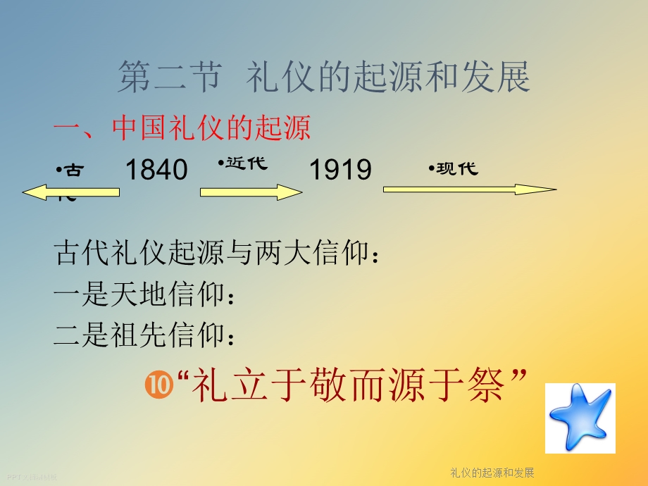 礼仪的起源和发展课件.ppt_第3页