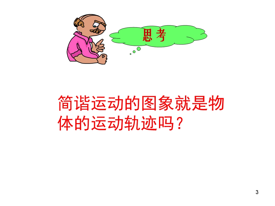 简谐运动图像和公式课件.ppt_第3页