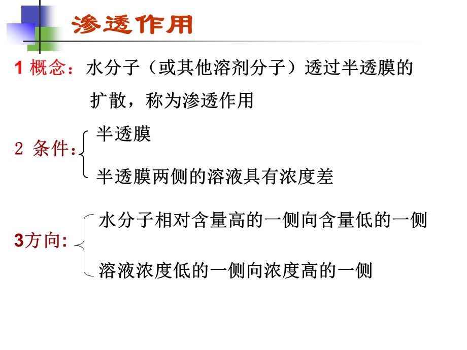 细胞的物质输入和输出复习ppt课件.ppt_第1页