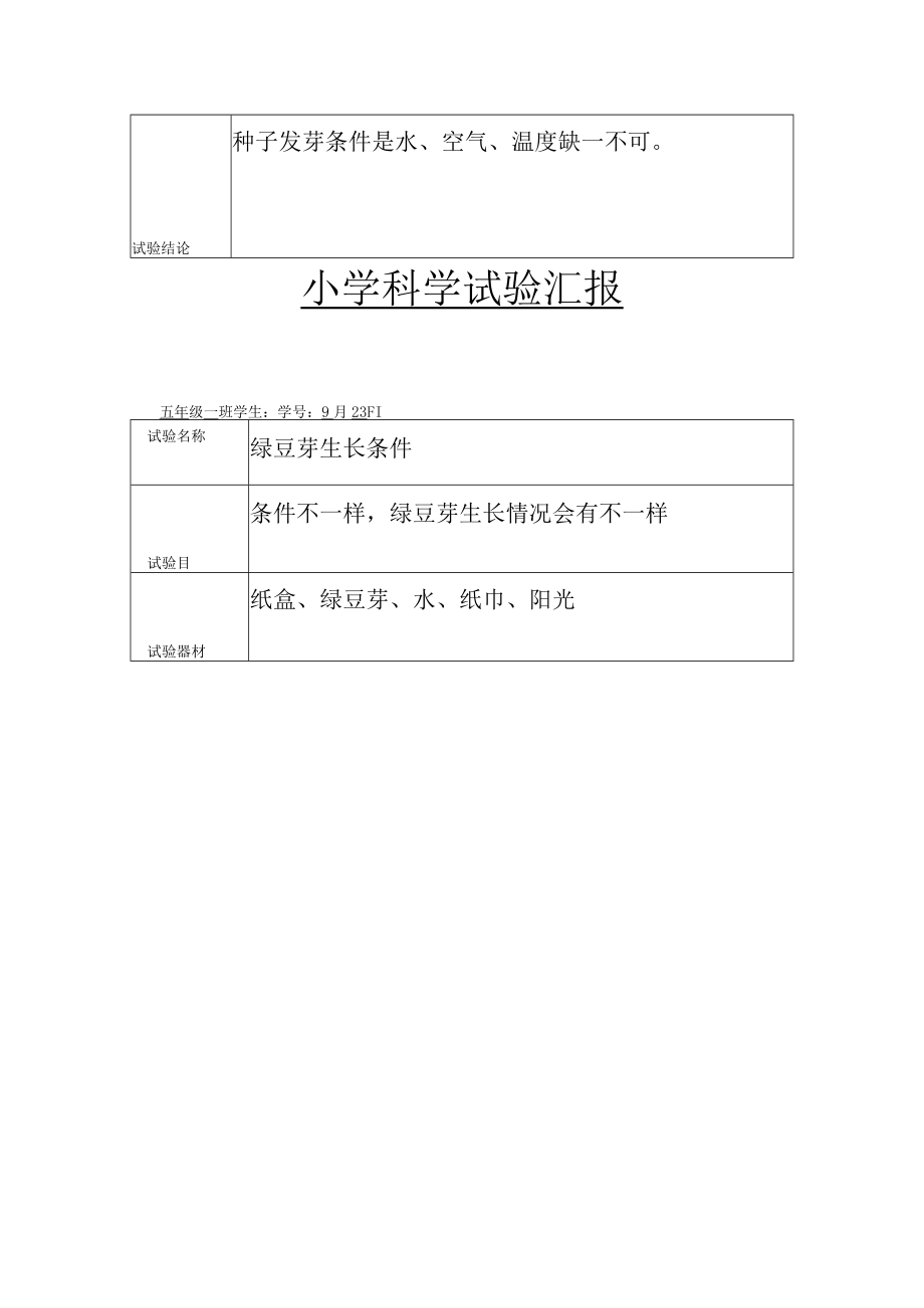 2021年五年级下册科学实验报告单新编.docx_第2页