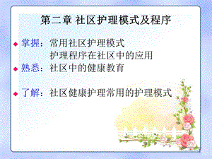 社区护理模式及程序课件.ppt