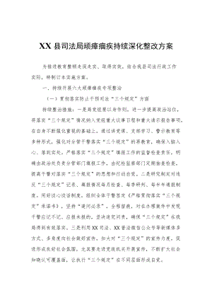 XX县司法局顽瘴痼疾持续深化整改方案.docx