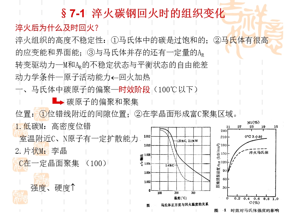 第七章 钢的回火转变课件.ppt_第2页