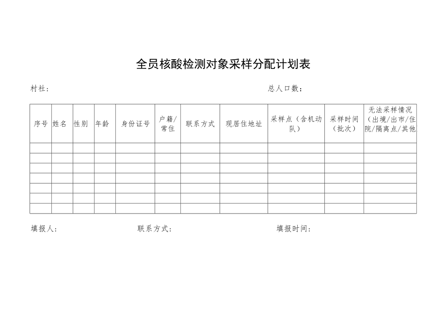 全员核酸检测对象采样分配计划表.docx_第1页