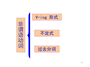 独立主格结构讲解课件.ppt