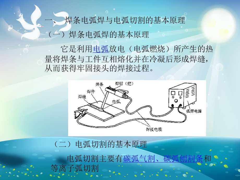 焊条电弧焊与电弧切割ppt课件.ppt_第2页