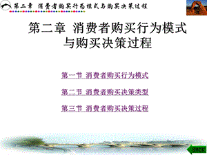 第二章消费者购买行为模式课件.ppt