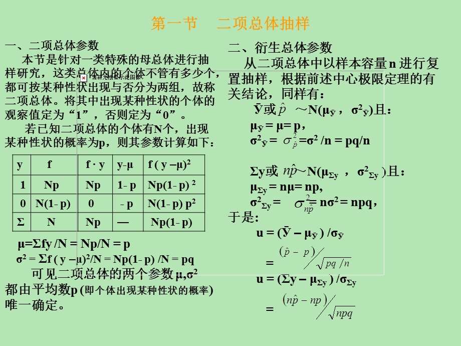 生物统计学ppt课件 3、抽样分布及应用二.ppt_第3页