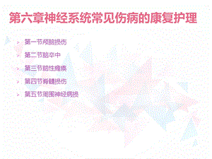 第六章神经系统常见伤病的康复护理课件.ppt