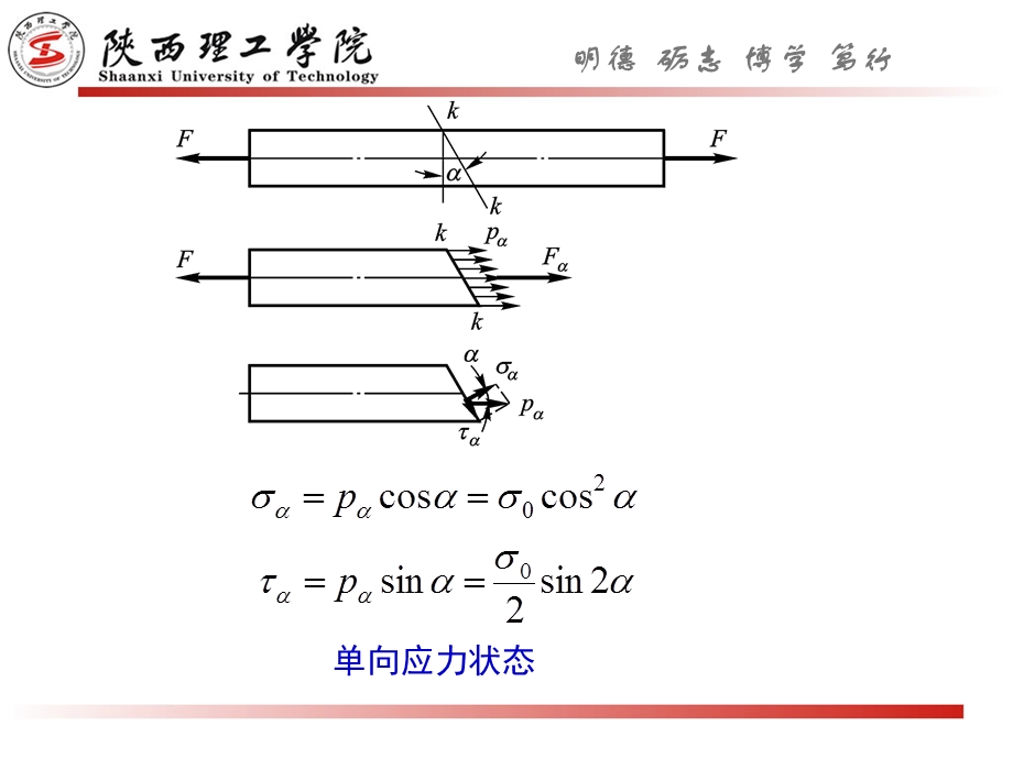 第七章应力和应变分析课件.ppt_第3页