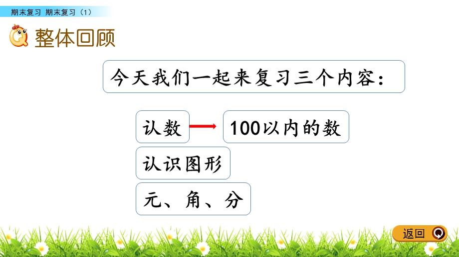 苏教版一年级下册数学7.1 期末复习1ppt课件.pptx_第2页